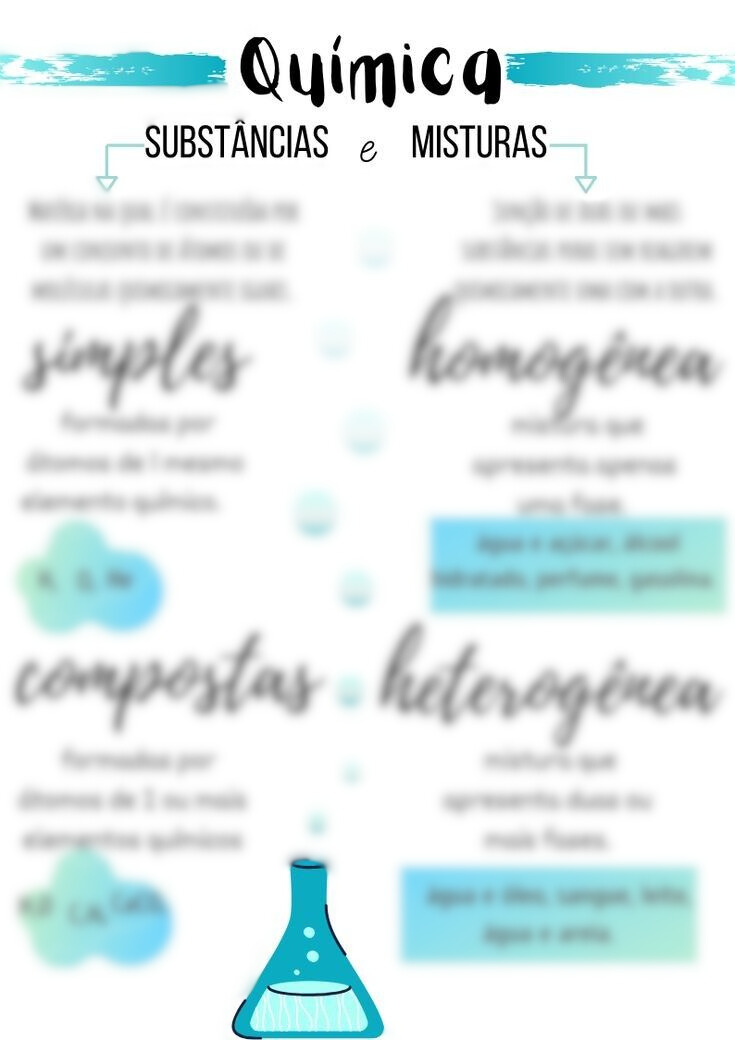 Páginas internas do Checklist ENEM 2025